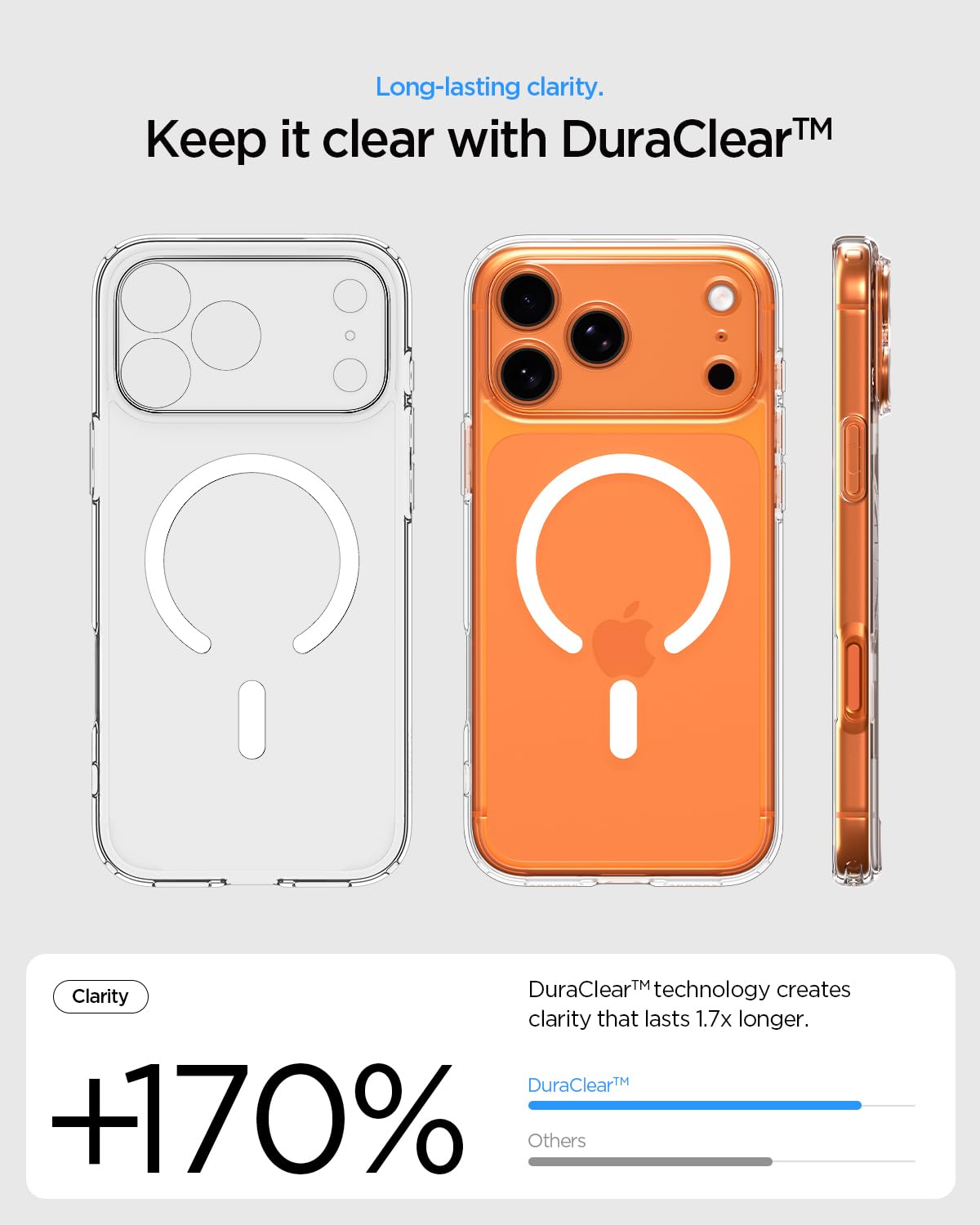 Spigen MagFit iPhone 17 Pro Max Clear Case